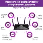 Netgear_Router_Orange_Power_Light_Issue