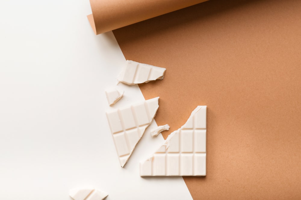 Price Trends of White Chocolate in its Latest Insights and Dashboard