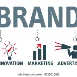 Brand Marketing Campaigns