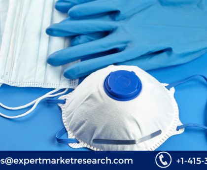 Personal Protective Equipment Market Size