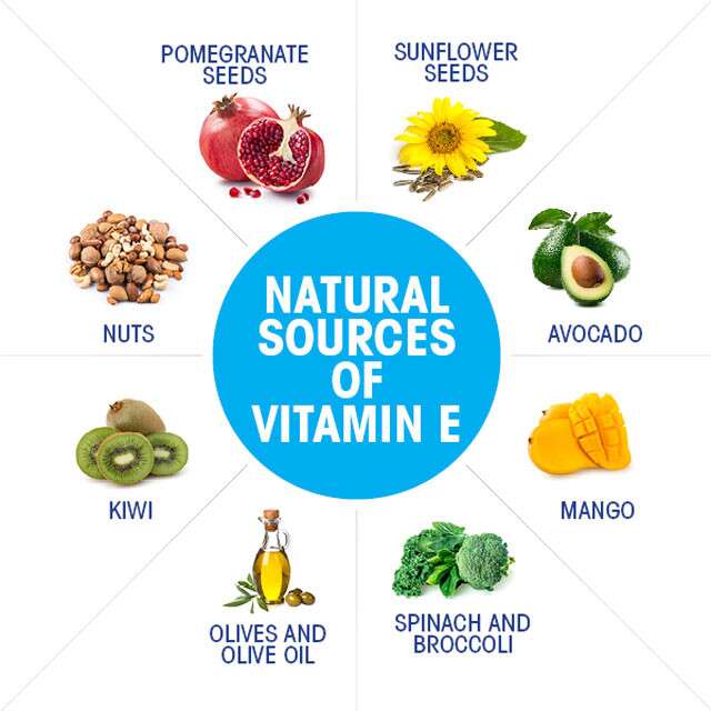 What are the Benefits of Vitamin E?